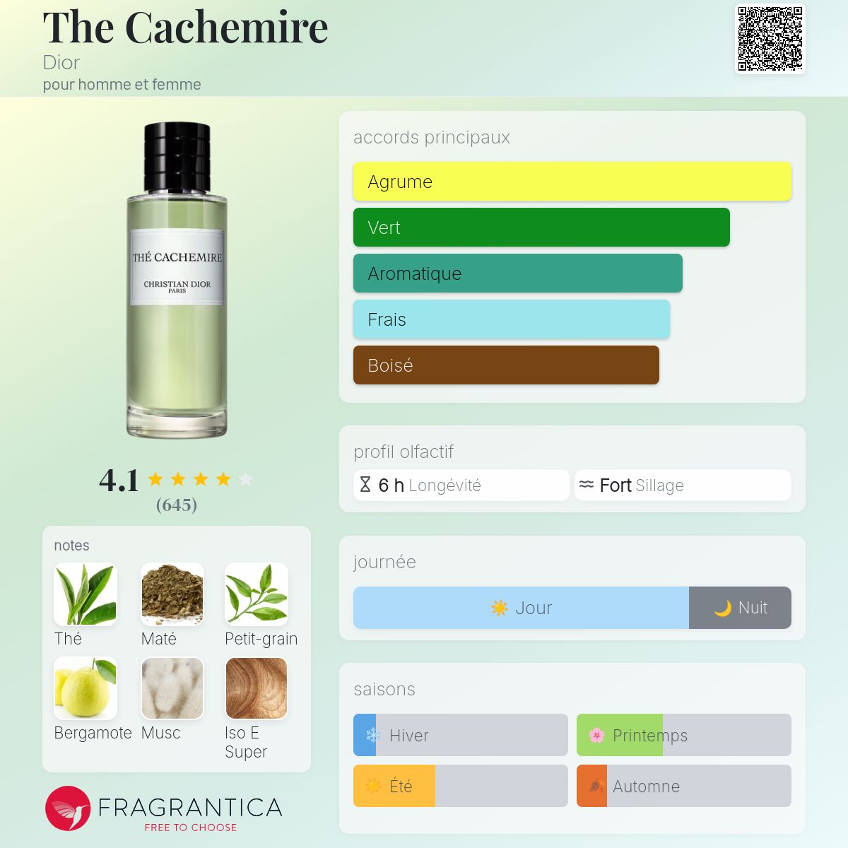 DIOR THÉ CACHEMIRE