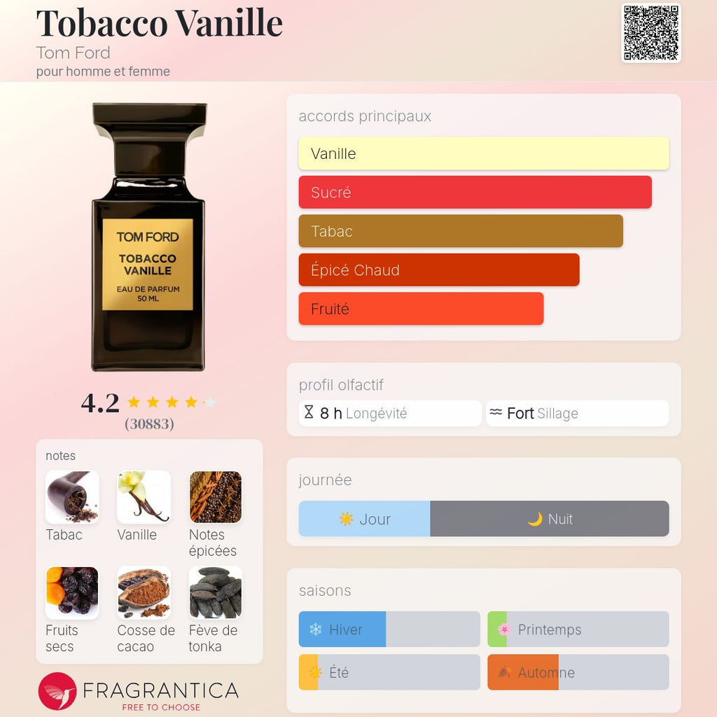 TOM FORD TOBACCO VANILLA