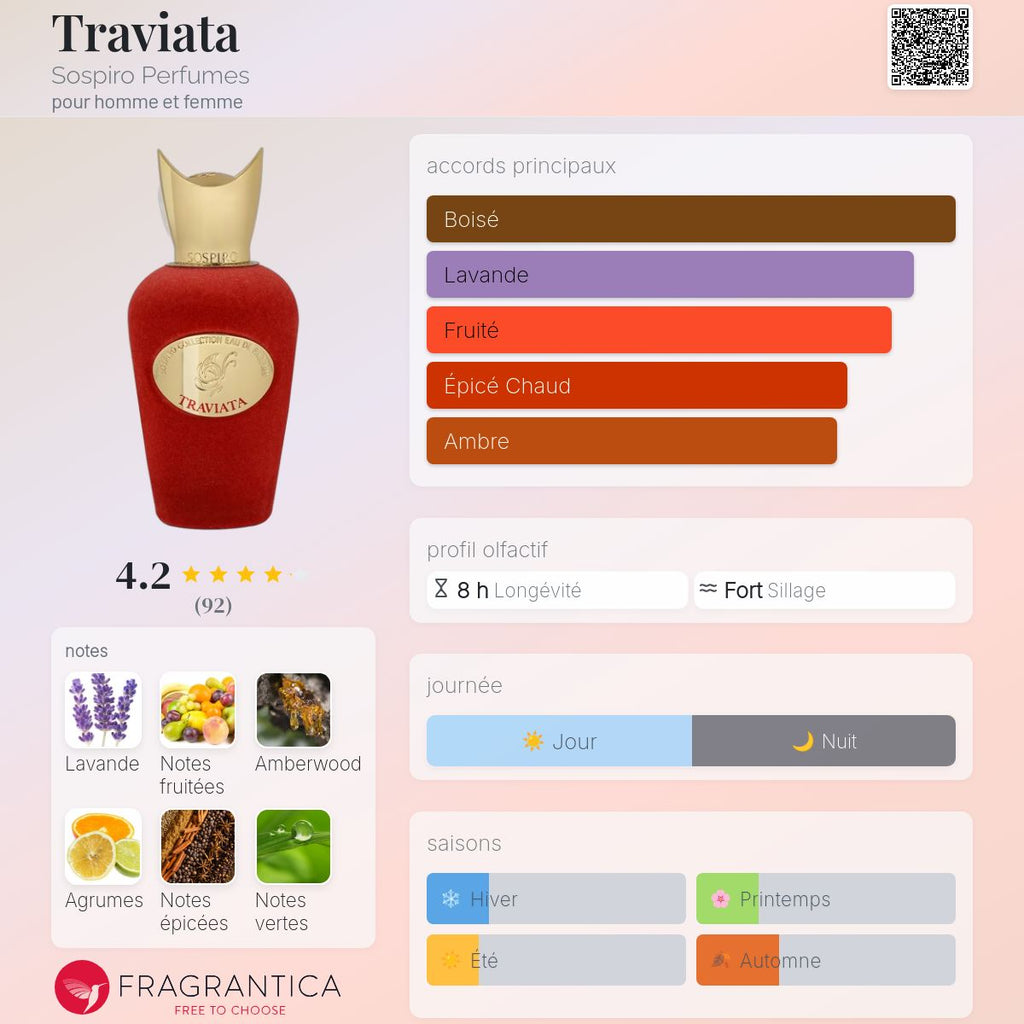 SOSPIRO TRAVIATA