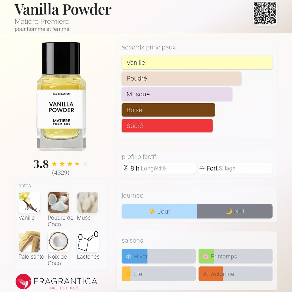 MATIÈRE PREMIÈRE VANILLA POWDER