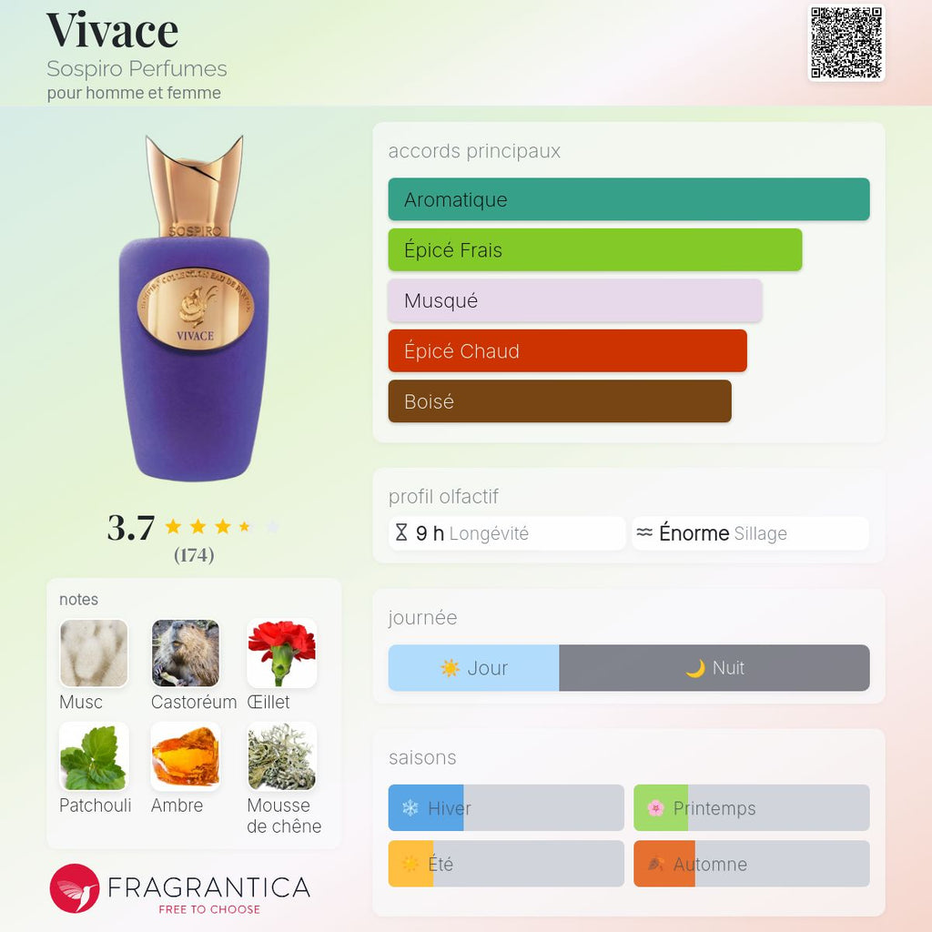 SOSPIRO VIVACE