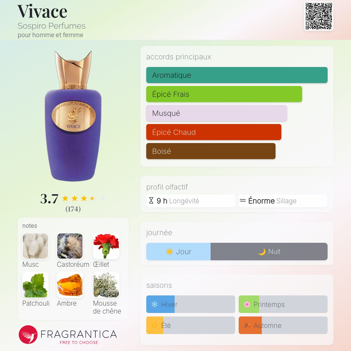 SOSPIRO VIVACE